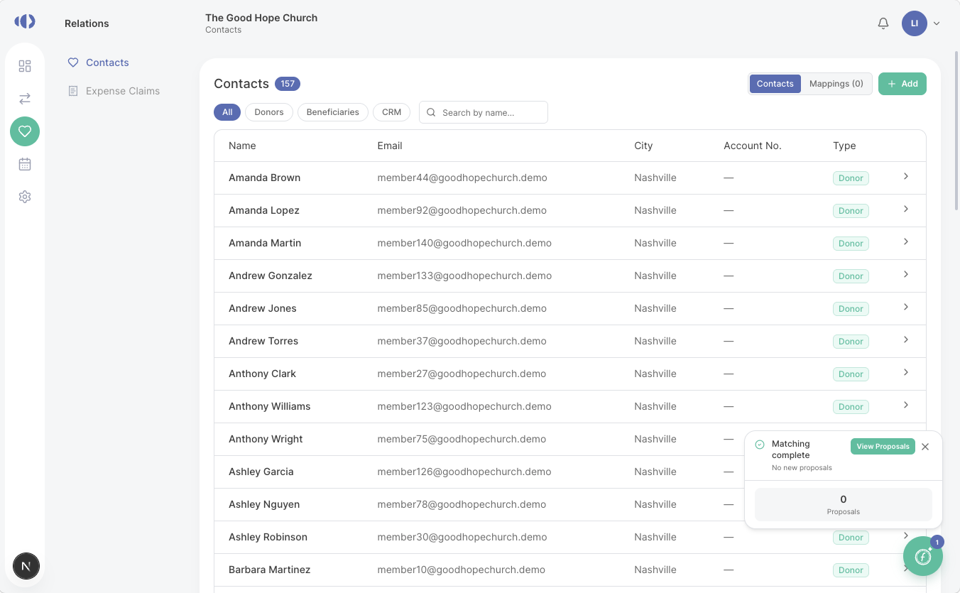 Tutelium People: households and groups in one directory