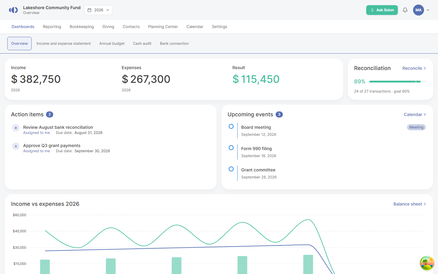 Tutelium dashboard: books, gifts, people, and the week in one operating system